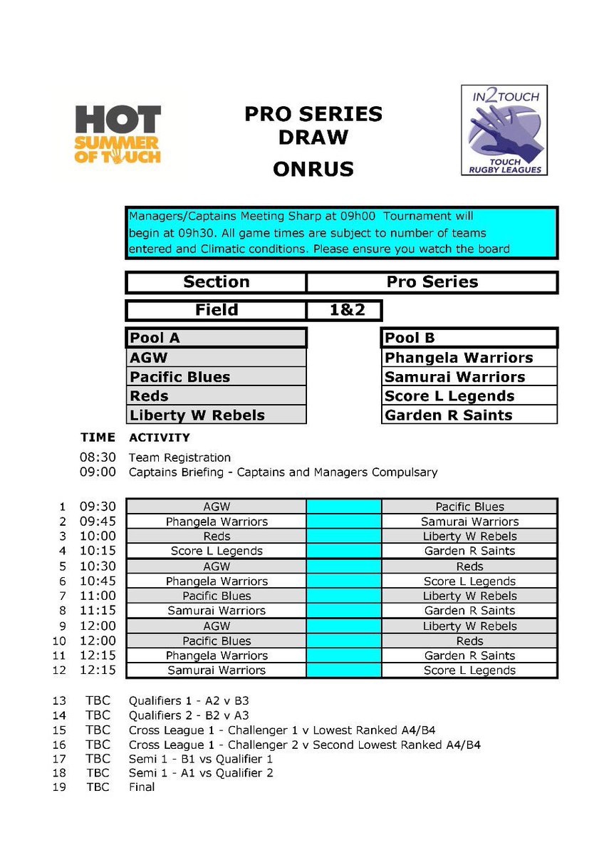 HotSummerTouch's tweet photo. Pro Series Draw and Log Standings getting ready for Onrus https://t.co/2Tif6duy1P