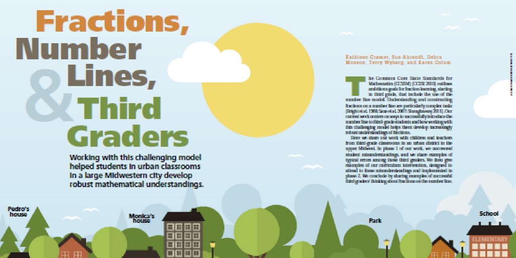 TCM - NCTM tweet media