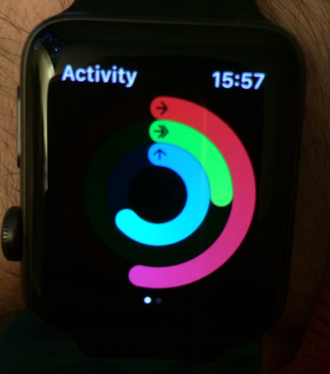 Jason_kitc's tweet image. Working from home today has not helped me be active! #digitalhealth