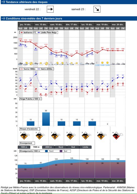 Samuel Morin A Twitter Ajd Dernière Série De Bra Pour J