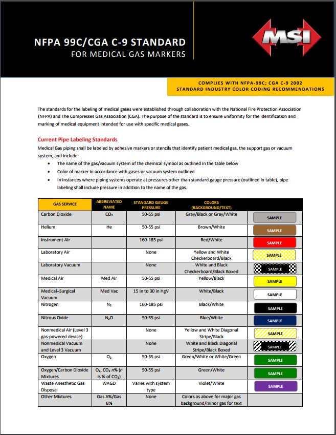 download potentially harmful organisms and substances in feedstuffs