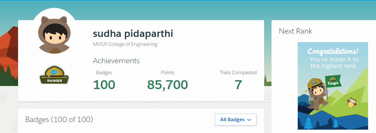 p9sudha's tweet photo. Finally reached RANGER 
@SfdcKiran  @satyagoluguri  @NageshVadaparti  @viyomjain  @jlehrbaum @rajdeepdua  @abhinavguptas @atul31gupta 
Thank you @Vaishnavikommi1  @AlladaYeshwant  @balabadrunianu1 @rohila_v  @AjitsaiSai  @saikrishna1230 @srinija_ch https://t.co/w8haQ9E9Ax