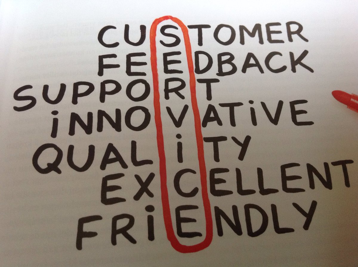 2018 Laten we #gastvrijheid nou eens boven aan de agenda zetten. Ook als interimmers  aan het roer komen #facilitair