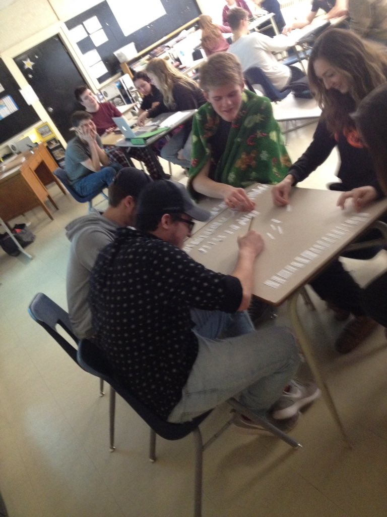 MsMGaylord's tweet photo. Developing success criteria! #world issues https://t.co/hgCNOU9O08