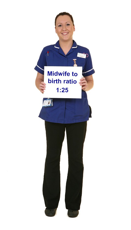 WalsallHcareNHS's tweet photo. Lets praise our Maternity colleagues working hard on key areas before and following the CQC's latest inspection.
Did you know our Midwife to Birth ratio is now 1:25 compared to 1:35 in 2015? We're #WalsallandProud https://t.co/18YDuXJ3Ey