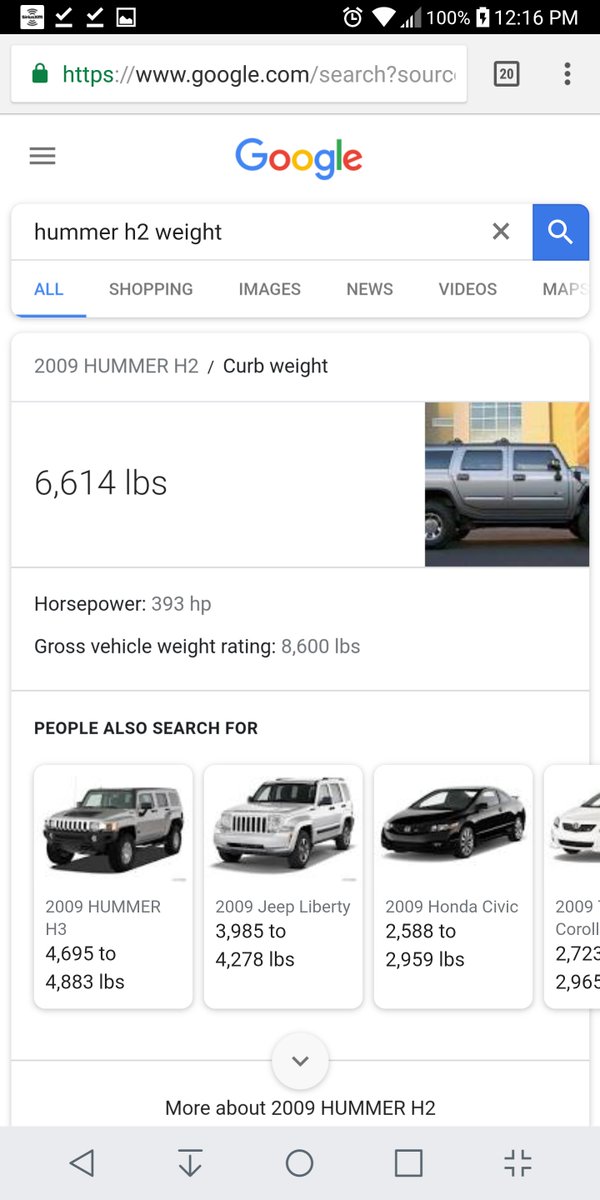 Tesla Owners Online On Twitter Well 1 Out Of 3 Isnt Too