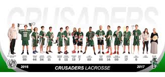 begadwe's tweet photo. While your waiting for our editing process. Here is a photo of last year's holy cross lacrosse roster. @HolyCrossCSS @HCComTech @ALCDSB @hcarts_  @kingcanfilmfest @hcstudco #BeingCreativeinComTech https://t.co/9vbwbXQbxo