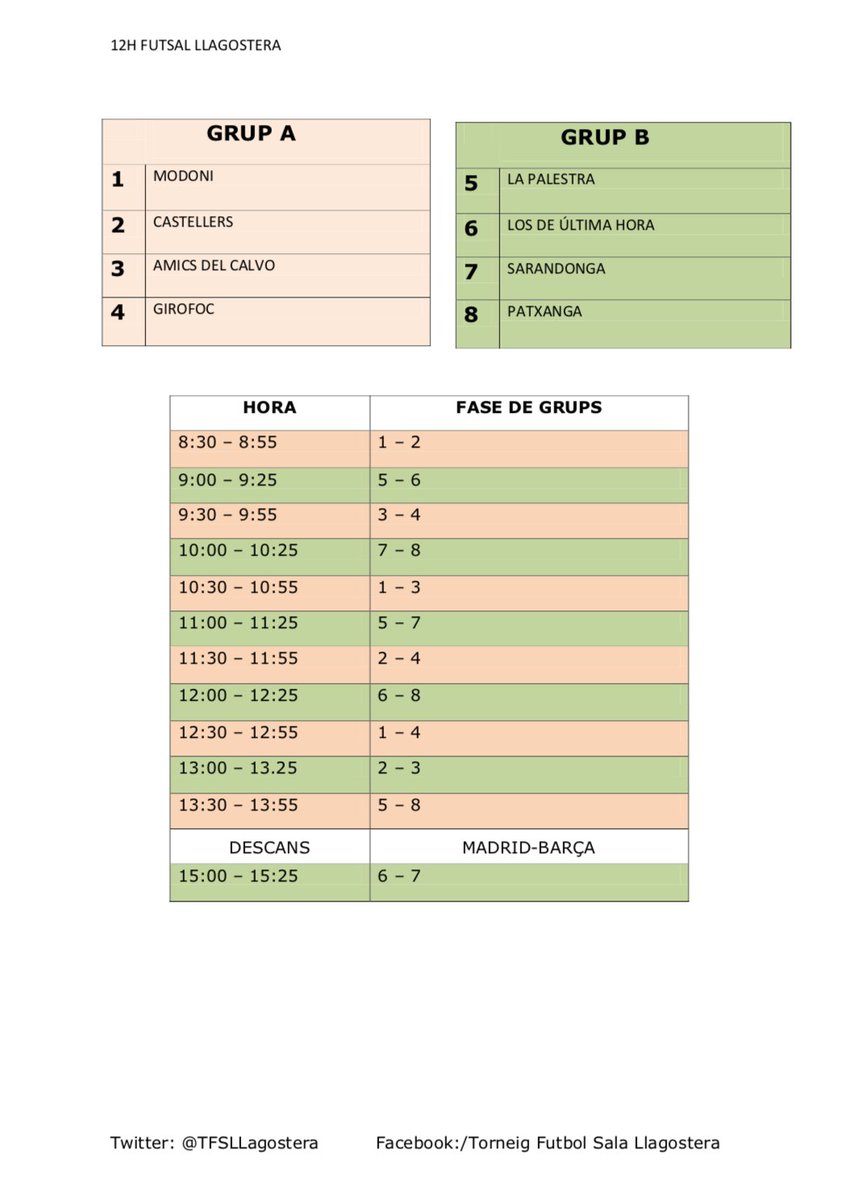 TFSLlagostera's tweet photo. El sorteig celebrat ahir ens va deixar aquests encreuaments. Fins dissabte!! https://t.co/6OfHHZDZOW