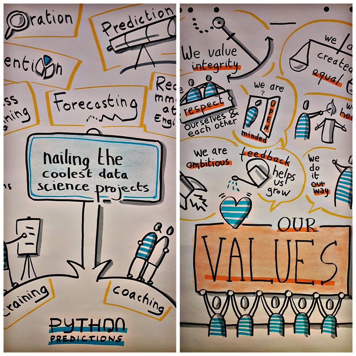 pythonpreds's tweet image. For those who missed it - here's some content from our booth at the graduation party and grand opening of #digityser @digityserbe
