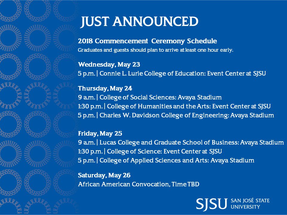 SJSUBlackGrad's tweet photo. https://t.co/6rxuPO44gc