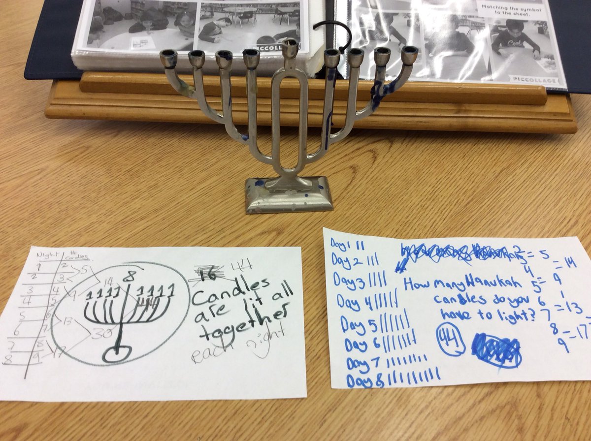 #12daysoftweetmastvdsb. Day 10
How many candles does my family need to celebrate Hanukkah?