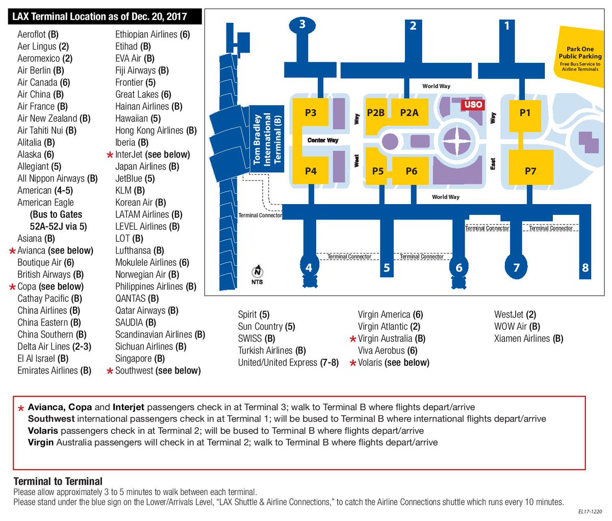 LAX Layout Map