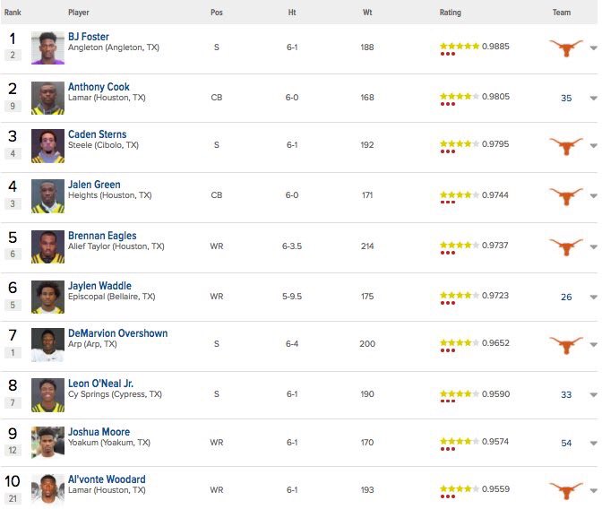 Ragan Rector (@RaganRector) | Twitter