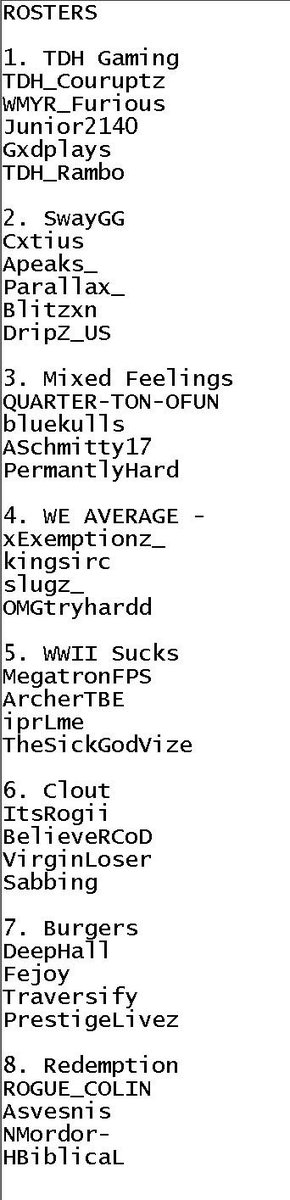 Rosters for tonight's tournament: