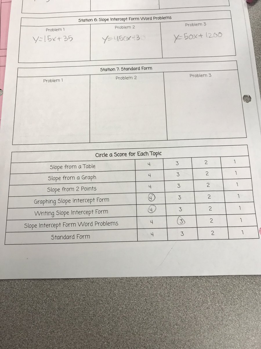 MrsGarbacz's tweet photo. To prepare for tomorrow’s quiz Algebra is working on speed stations today! Great way to review multiple topics and maintain engagement! Added bonus, students reflect on how they are doing after each station! #wdsd7 https://t.co/oL8tYhnS9r