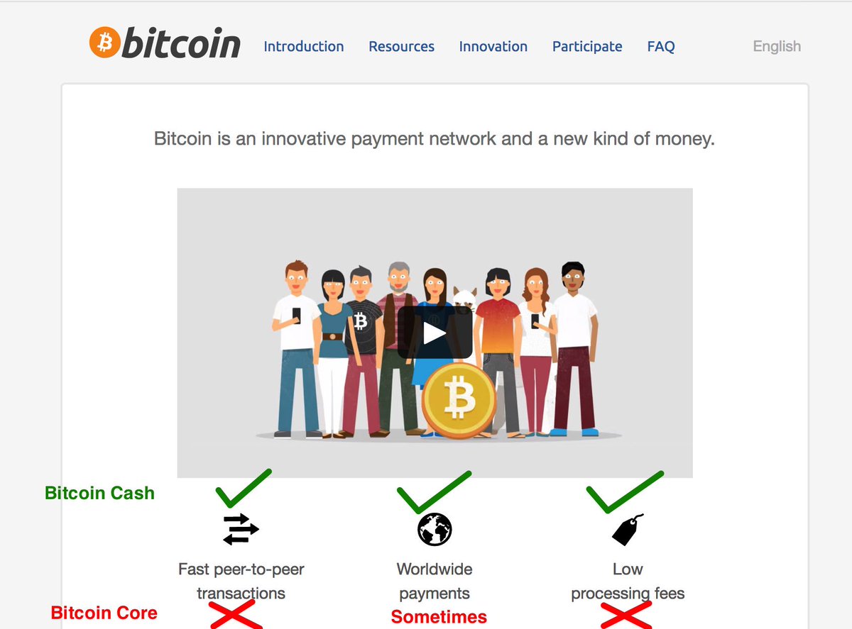 Roger Ver On Twitter Bitcoin Cash Is Bitcoin Bitcoin Core Is Not - 