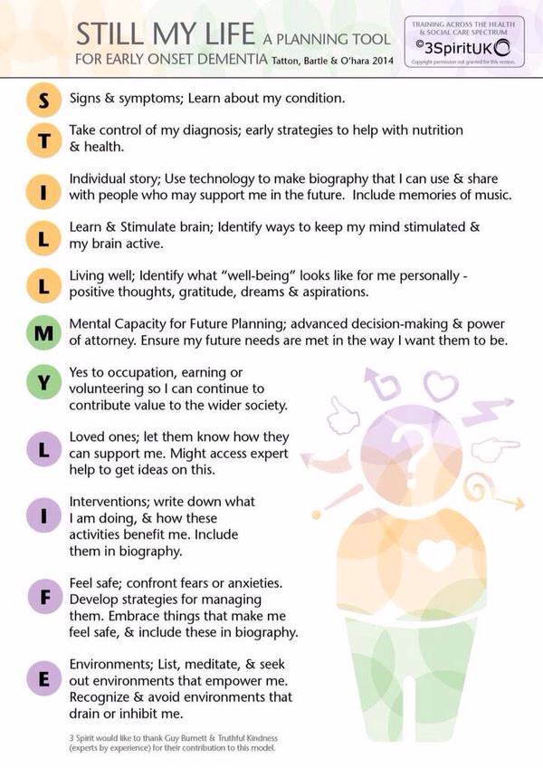 LEAD_Coalition's tweet photo. Please re-Tweet this #stillmylife planning tool for early stage #Alzheimers and other forms of #dementia from the incomparable @3SpiritUKNZ!
#wellness #wellbeing #aging #geriatrics https://t.co/lHd6hj1Wkh