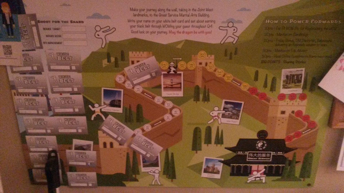 What is going on in crewe west !!!!  Sarah became an amazing warrior :).
Only 50 points to go for a yellow belt (150point collected) #greatwallwarrior #amazingscore #oneteam <a href="/airs_pi/">RAirsPI</a> <a href="/paulallancurtis/">Paul Curtis 💙</a> <a href="/SDEBDD/">simon ewins</a> <a href="/LauraEvans81/">Laura EvansWrobleski</a> <a href="/placemadebyyou/">A Place Made By You</a>