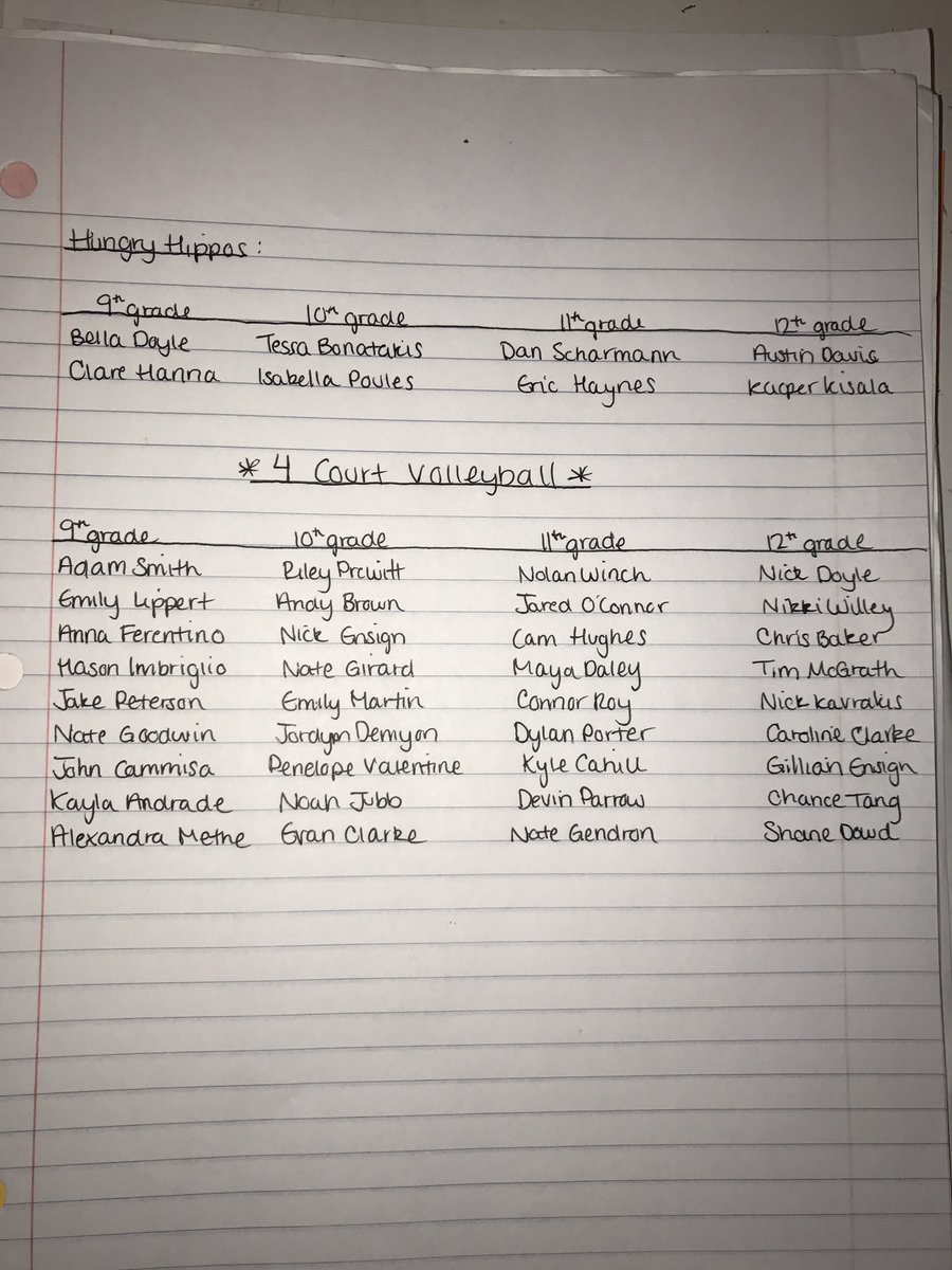 SouthwickStuCo's tweet photo. Here are the pep rally event contestants!! If you have any concerns feel free to DM us or find us in school tomorrow https://t.co/2mzH266TmK