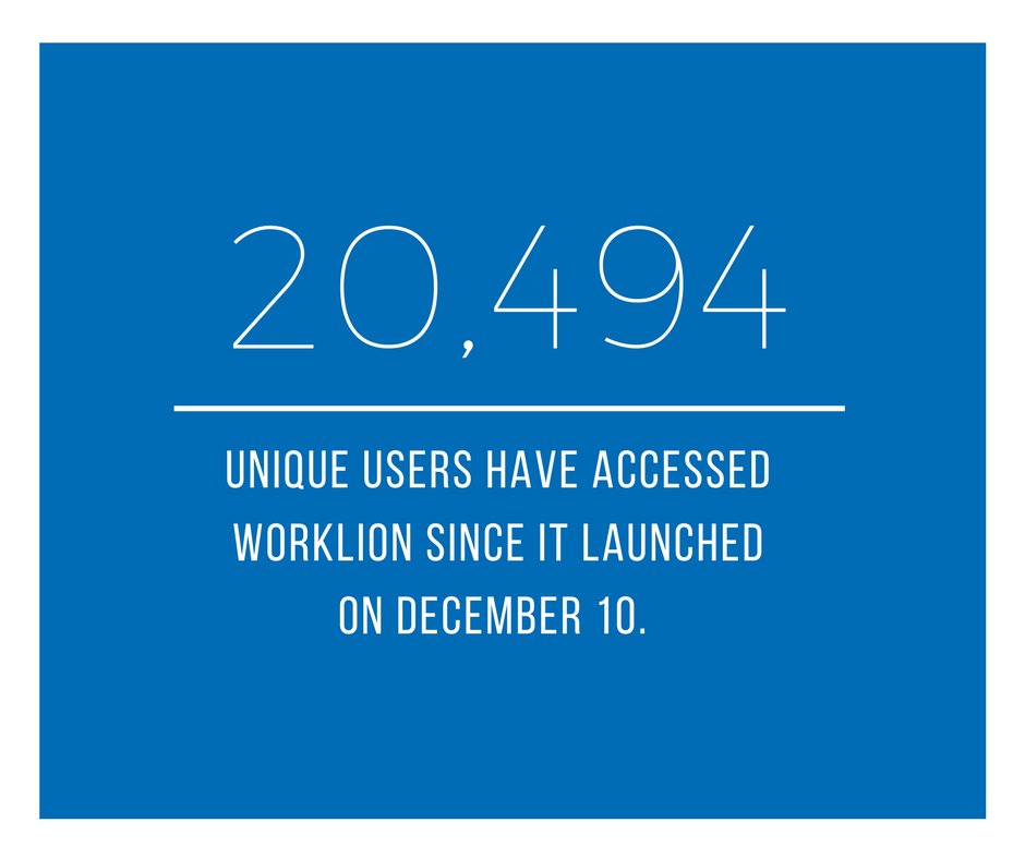 WorkLion's tweet photo. This #WorkLionWednesday we're excited to share that in just 10 days over 20,000 unique users have visited the WorkLion portal. If you haven't already done so, remember to access Workday via WorkLion and complete your go-live checklist. https://t.co/YvdprLigQV https://t.co/PDW08HszBF