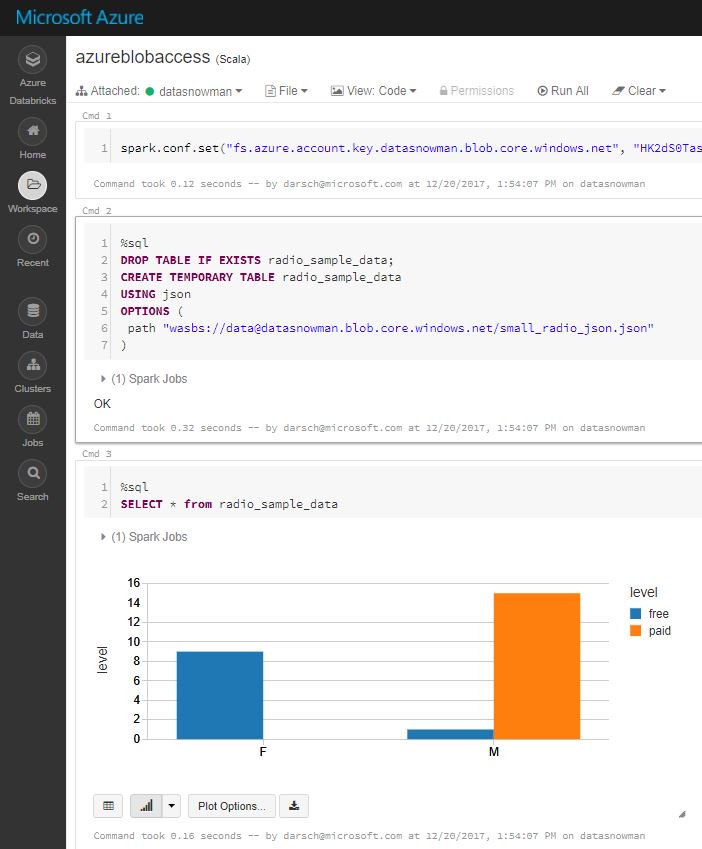 DataSnowman's tweet photo. Had some fun with @Azure Azure Databricks @databricks today.  Check it out the Quickstart at https://t.co/Smu6CvVmPQ https://t.co/EdVReu4Akn