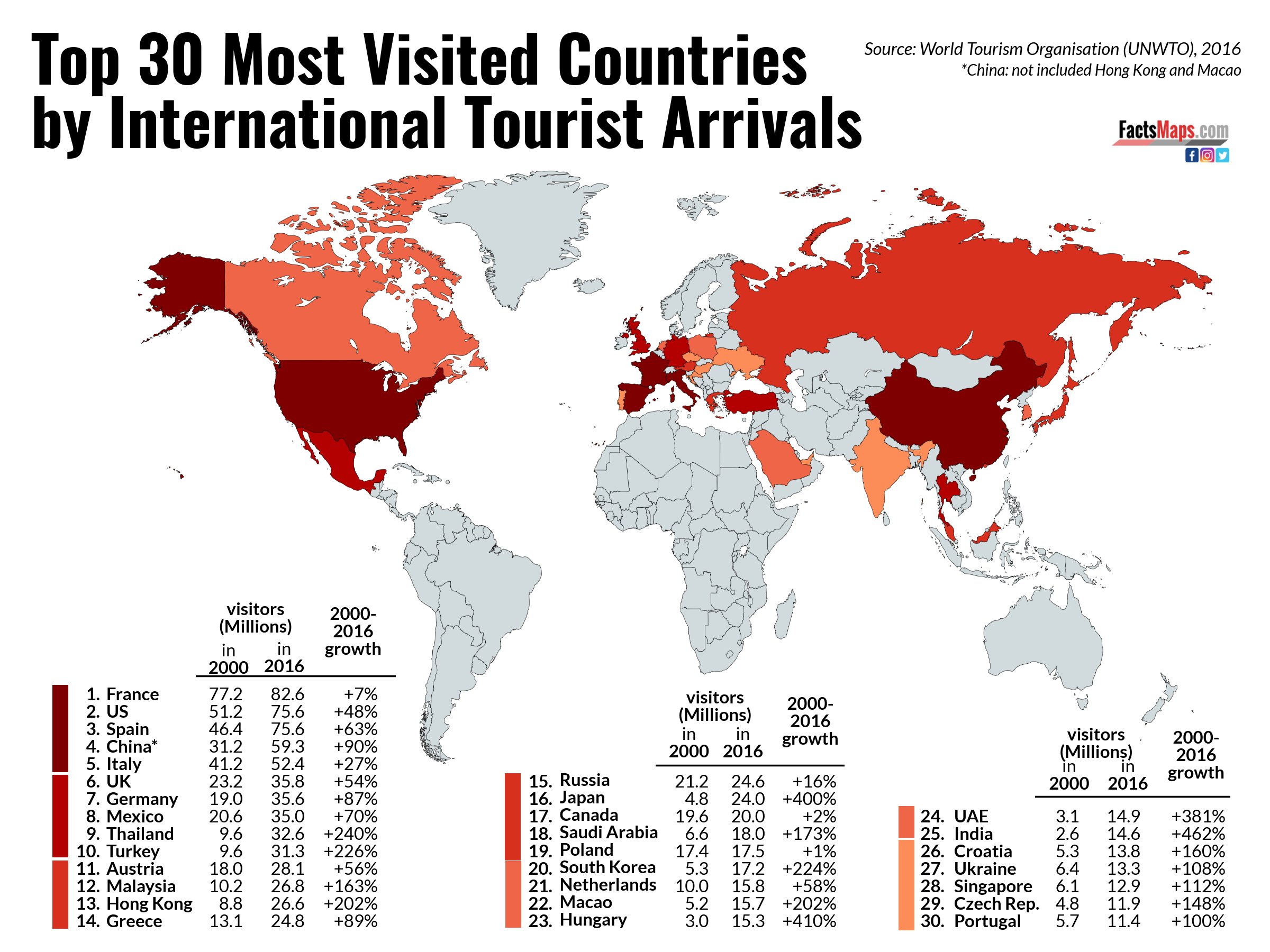 Visited countries map