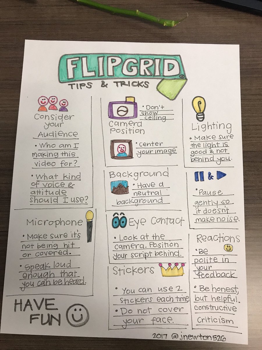 jnewton526's tweet image. Realized my students needed more guidance with @Flipgrid so I created #sketchnotes to fill in with them. Much better results!