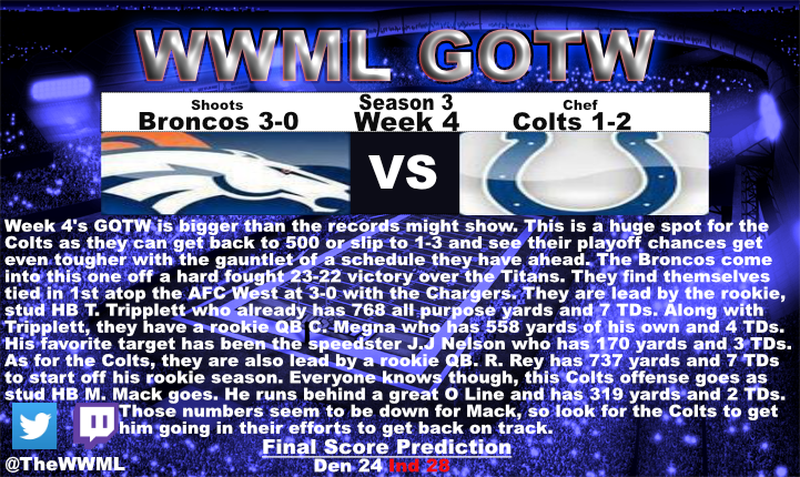 TheWWML's tweet photo. GOTW Week 4 Preview: Broncos (3-0) vs Colts (1-2). Kickoff time TBD. Catch the game live on the TheWWML twitch.  #Madden18 #CFM @leaguecrawler https://t.co/hH0XvSk0eb