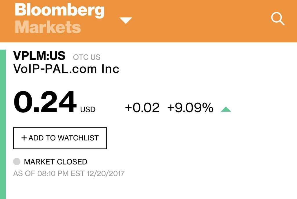 OfficialVoipPal's tweet photo. https://t.co/t18oUJHKTq, Inc. is Now Classified as a Small-Cap Company Due to the Recent Growth of its Market Capitalization. Voip-Pal’s market capitalization has grown from under $50 million to more than $400 million over the past month. ➡️ https://t.co/mL3tMQtSqK https://t.co/O44poyCx6n