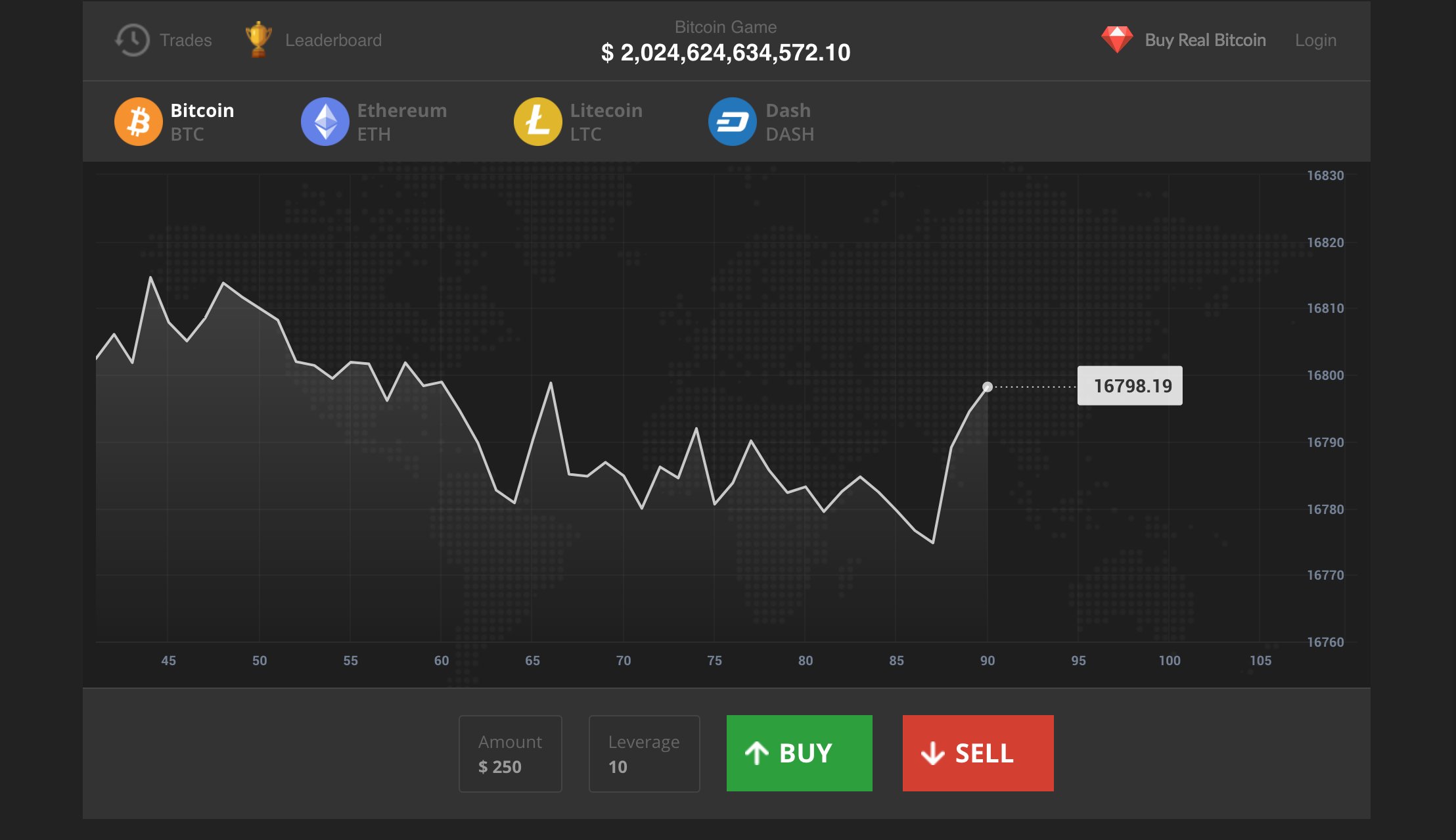 bitcoin-trading-simulator-twitter