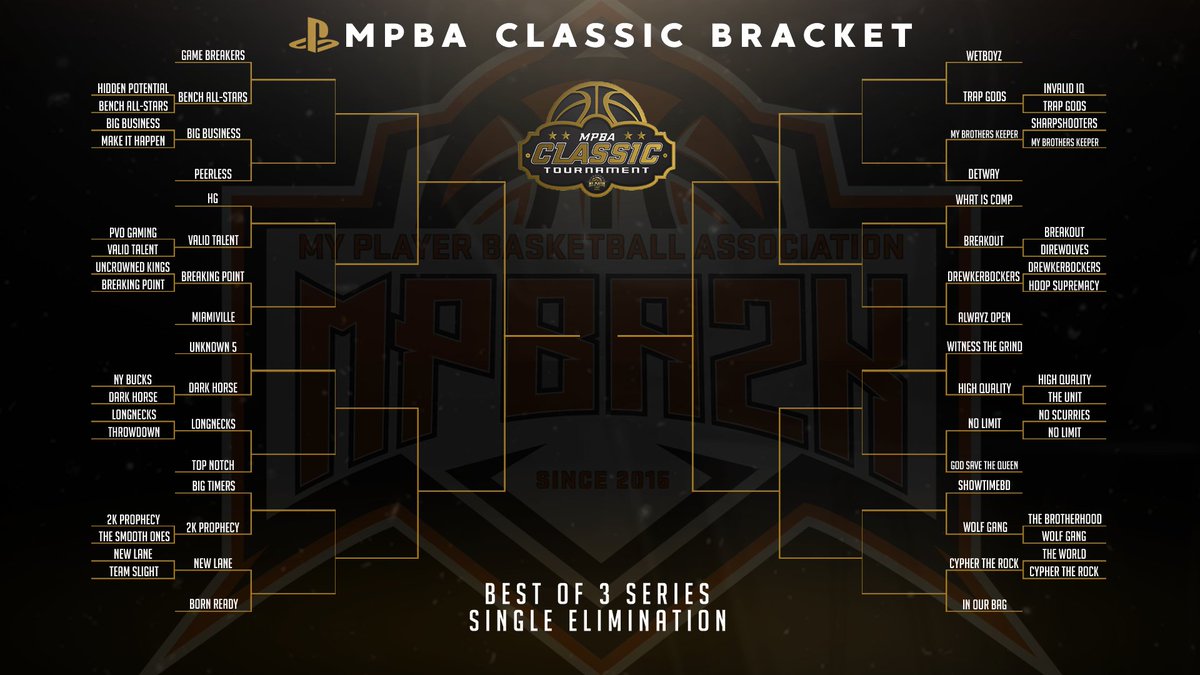 BiggWest_'s tweet photo. Updated PS4 classic bracket. 2nd round deadline is Thursday 11:59pm Est good luck. God save the queen as been replace by @SeaKnights2K. @MPBA2K #mpbaclassic #2KDraftMe https://t.co/qtQH8sP0nt