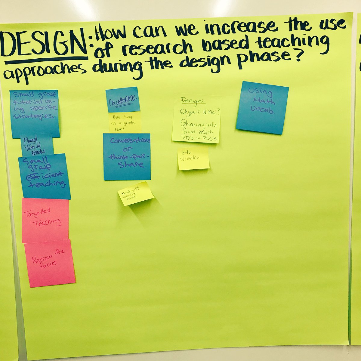 TLGuimond's tweet image. From the SPRINTS LAB: Lead Team discussing ways to go deeper with evidence in our next  #LearningSprint @Agile_Schools @RickyCA_ @SimonBreakspear