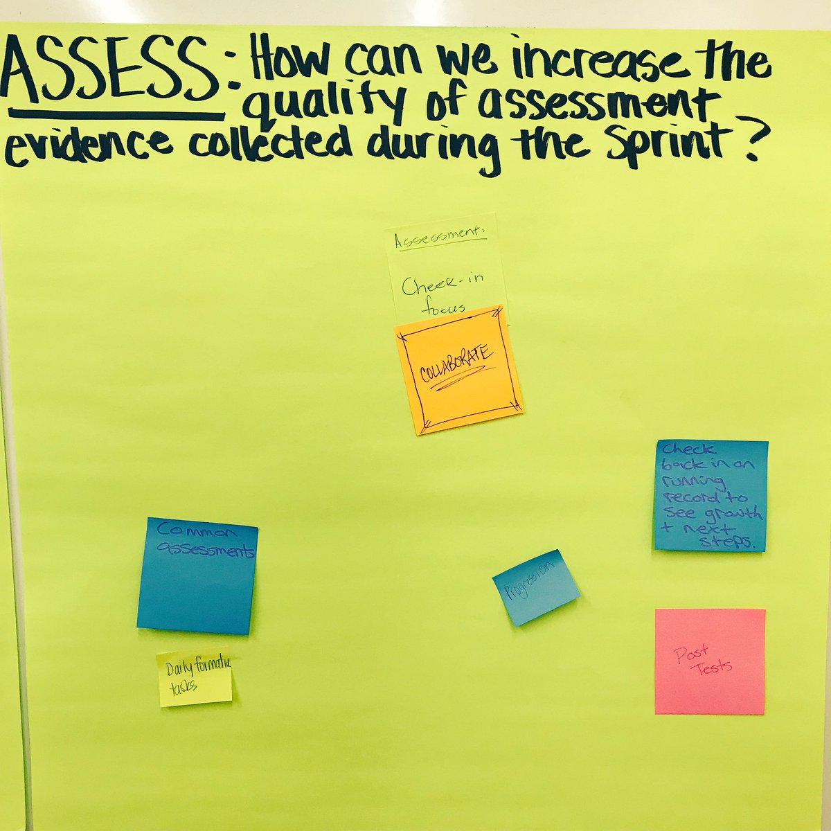 TLGuimond's tweet image. From the SPRINTS LAB: Lead Team discussing ways to go deeper with evidence in our next  #LearningSprint @Agile_Schools @RickyCA_ @SimonBreakspear