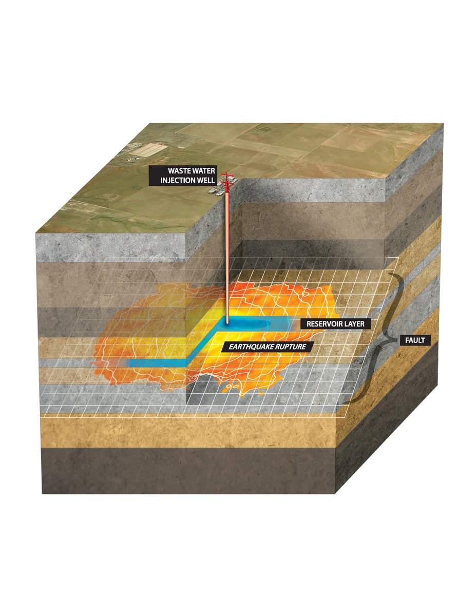 laser processing of engineering materials principles procedure