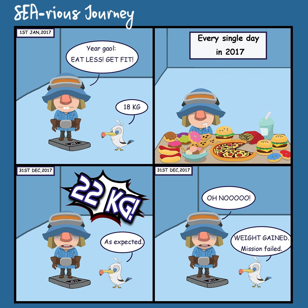 SeariousJourney's tweet photo. #imdangerouslylowon spirit of losing fat. end up gaining that shit when i complete.
Every. Fucking. Time. https://t.co/ofvp64aYCh