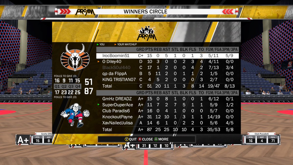 TakeYourTimeAce's tweet image. We got a lot of work to do. #2kdraftus #2kDraftMe