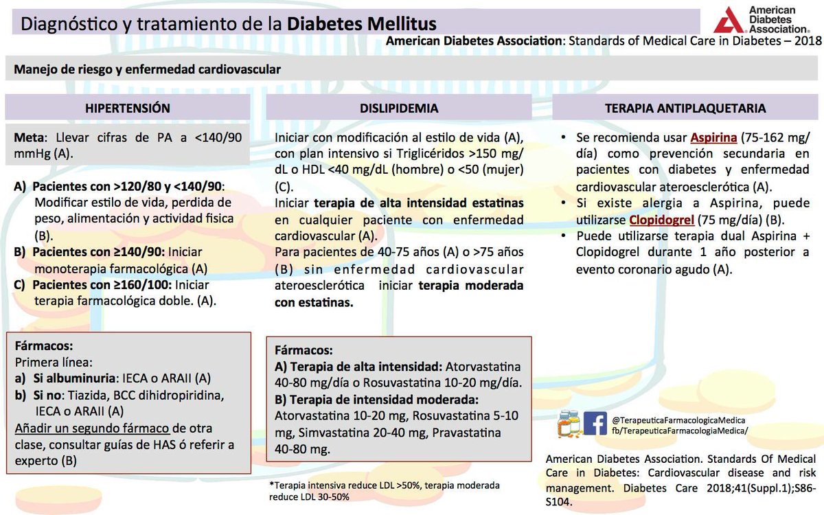 guía de tratamiento de la diabetes