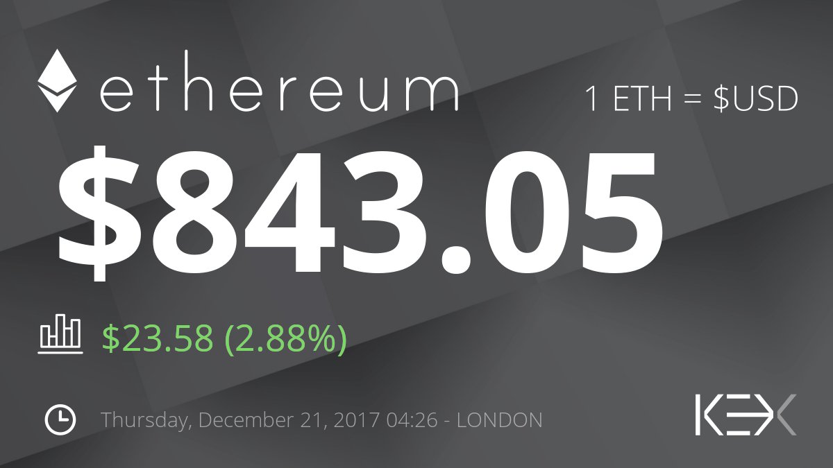 KoineEx tweet picture