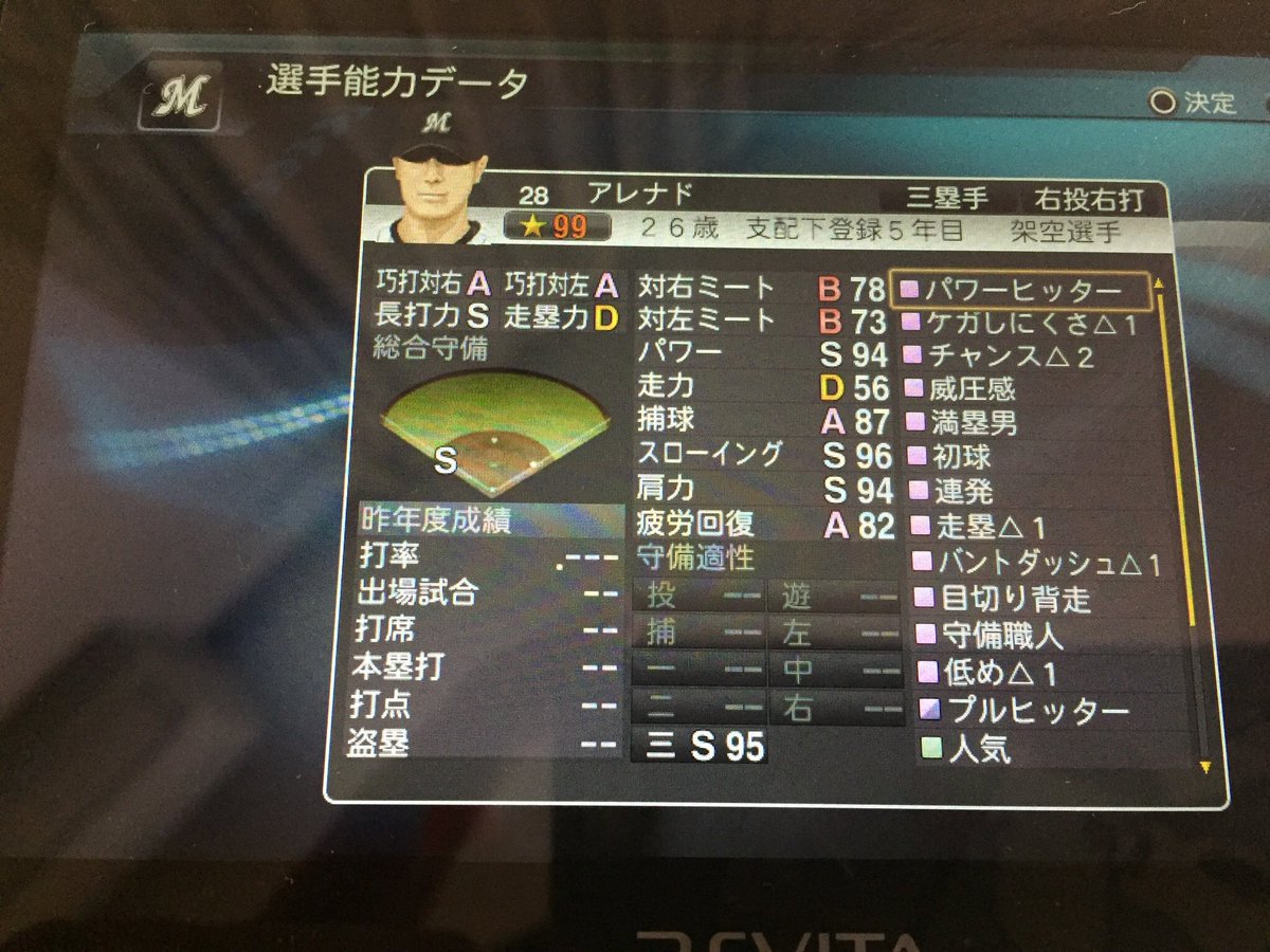 アレナド Twitter Search