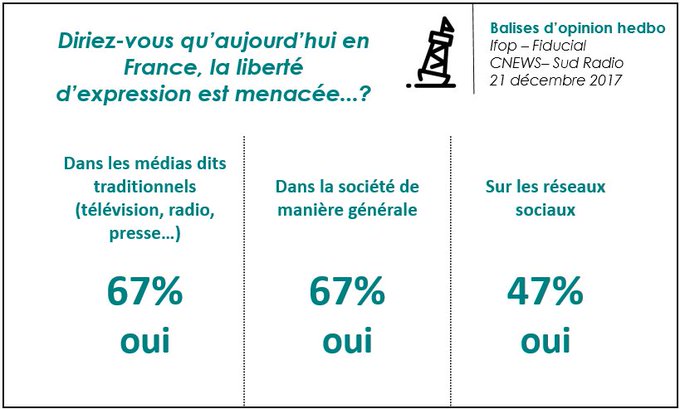 Voir l'image sur Twitter