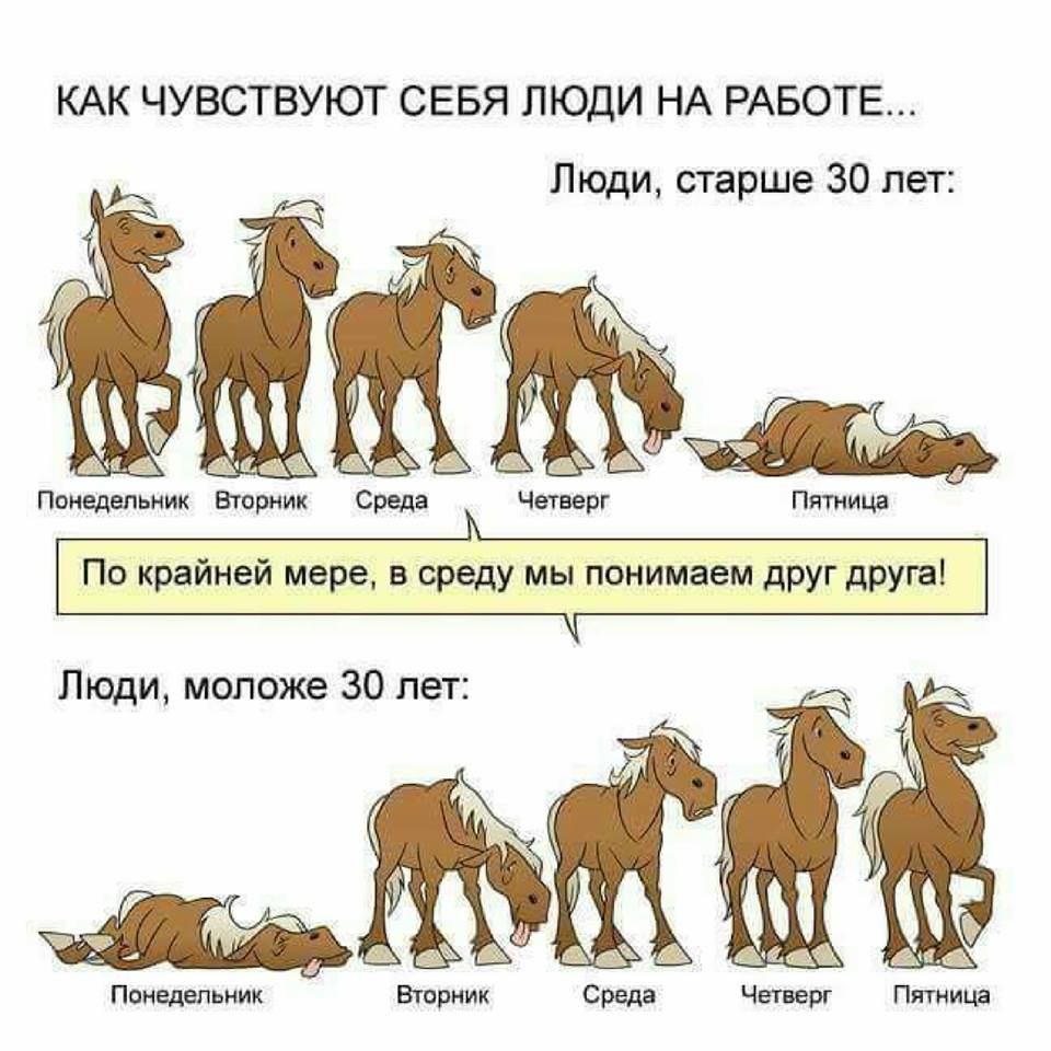 Открыток, картинки как вы себя чувствуете