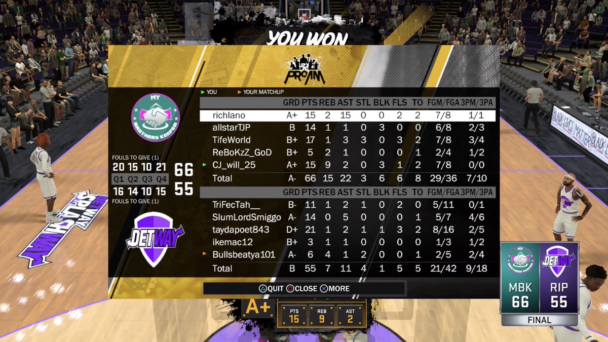 BRODIE 🏀💯 tweet media