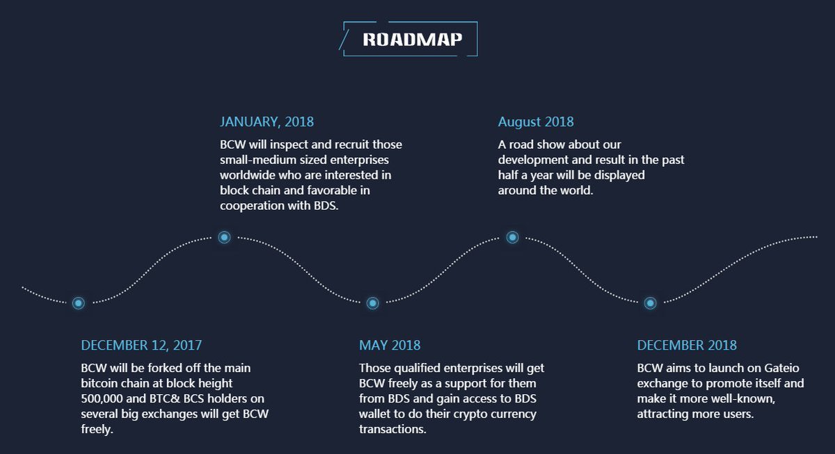 Ti_Value's tweet photo. striking news! everyone who hold TV will get BTW wonder in return~~BTW will be supported by @ZbTalk @GroupExx @hitbtc @Qbtc https://t.co/NFgqZWcIhE