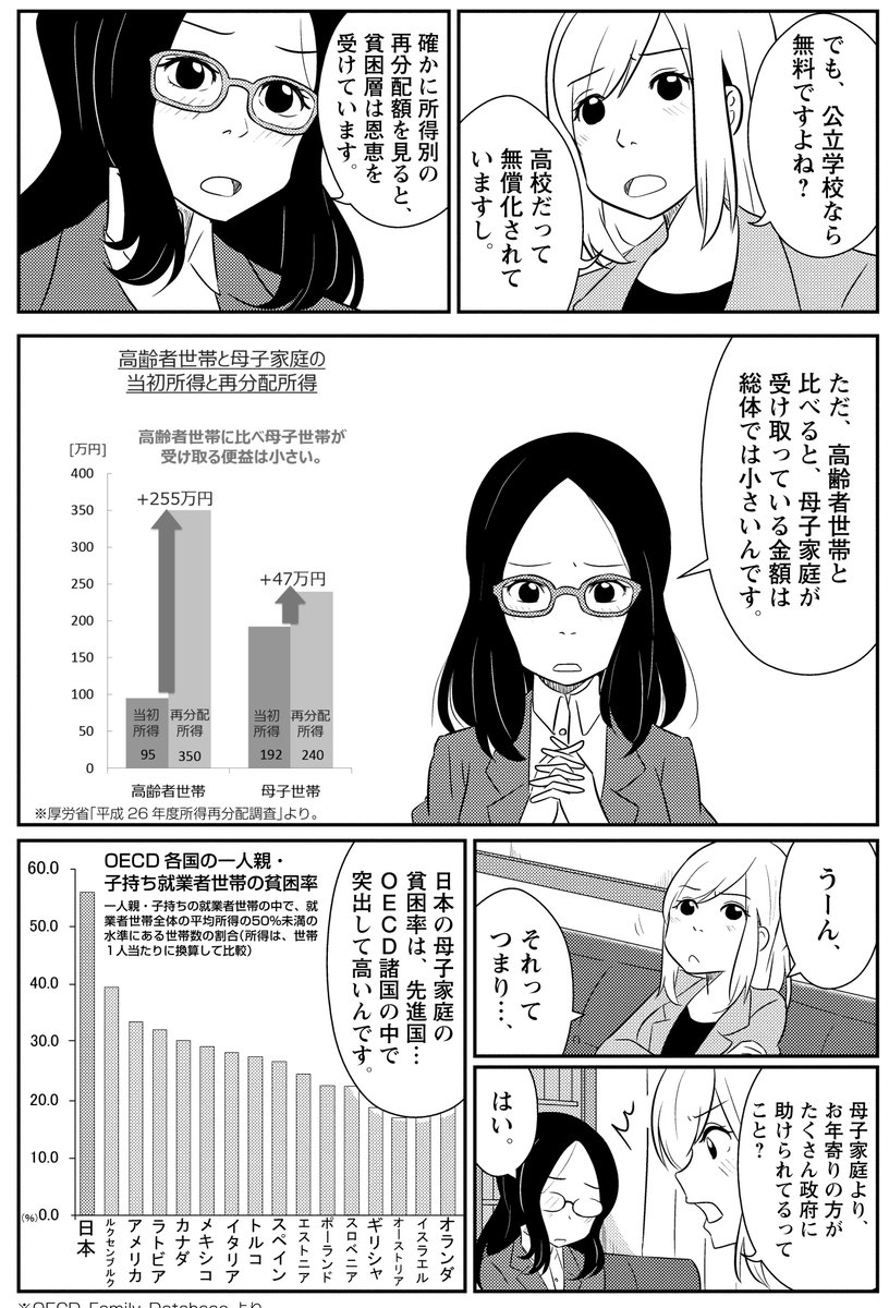 本で読む 不安な個人 立ちすくむ国家 No Twitter マンガで読む 不安な個人 立ちすくむ国家 の第2章は 子供たちの 未来 です 子供たちの多くが 苦境に置かれている実態をご存じでしょうか 社会全体で子供たちを支えるようなシステムへの変革が必要なのでは 本で読む 不安な個人 立ちすくむ国家 No Twitter マンガで読む 不安な個人 立ちすくむ国家 の第2章は 子供たちの 未来 です 子供たちの多くが 苦境に置かれている実態をご存じでしょうか 社会全体で子供たちを支えるようなシステムへの変革が必要なのでは