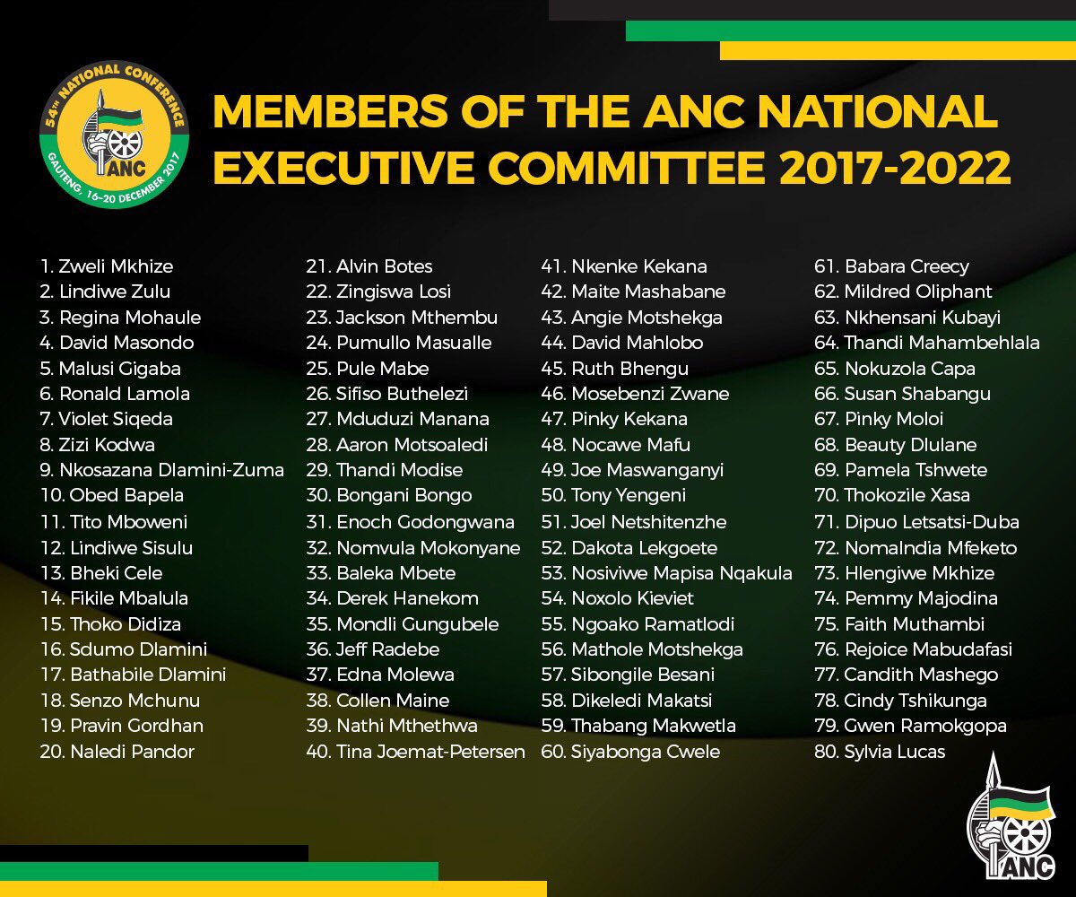 Members of the ANC National Executive Committee #ANCNEC #ANC54