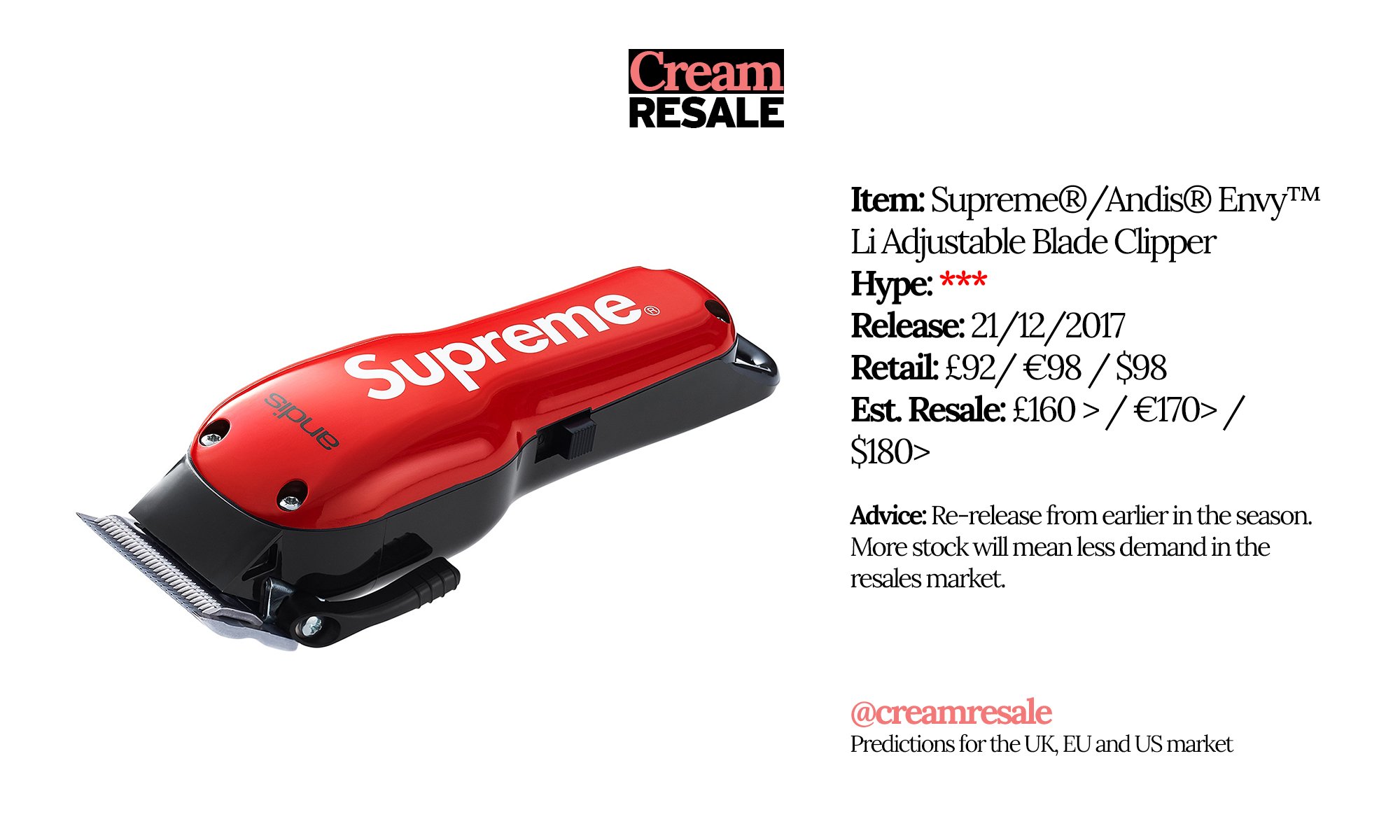 Supreme x Andis Envy Li Adjustable Blade Clipper 新品未使用