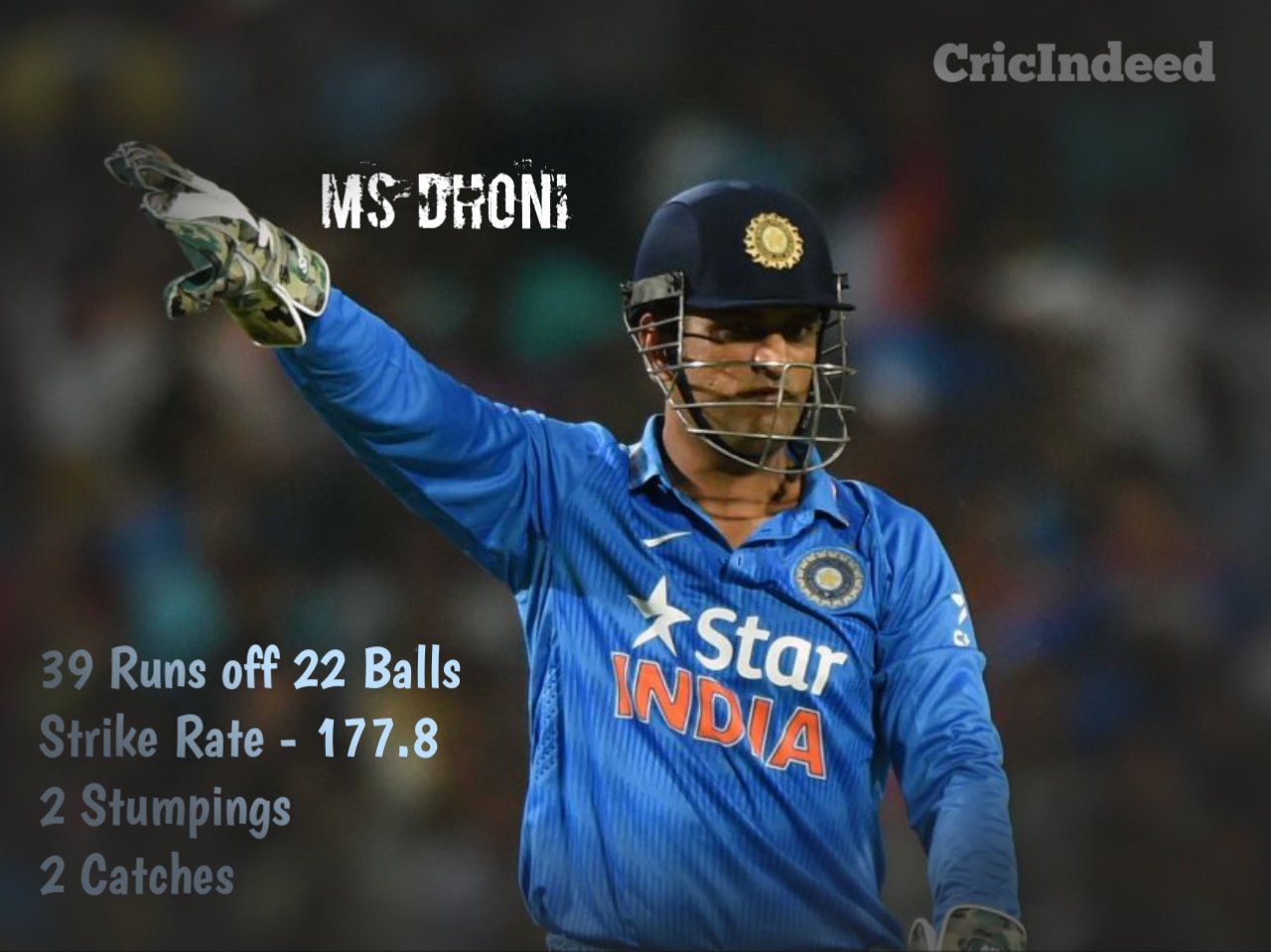 CricIndeed Twitter ನಲ್ಲಿ: CricIndeed Twitter ನಲ್ಲಿ: