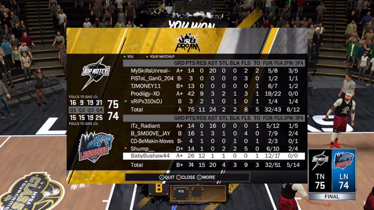 TOP NOTCH™ tweet media