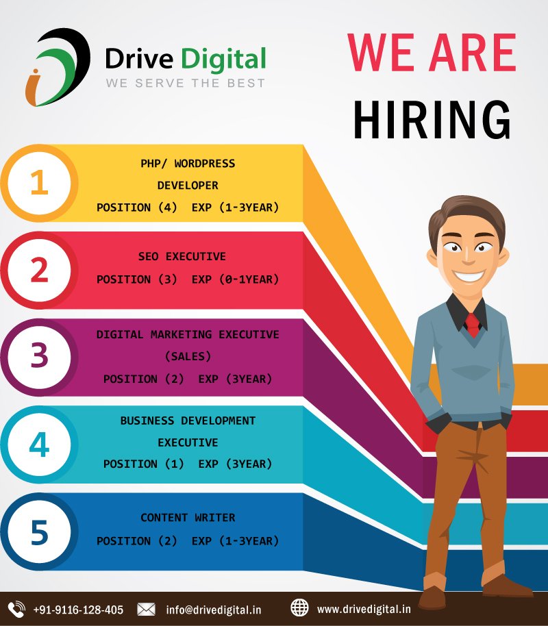 drivedigital1's tweet photo. Hello Everyone,

 We are looking for the candidate of desire's profile at Jaipur location. 

 Salary: Negotiable 

Interested candidate can share their CV at hr@drivedigital.in
Or Directly call us: +91-9116128405
#DigitalMarketing #SEO #SMO #SEM #Facebook #ApplicationPromotion https://t.co/MVgfrijoaq