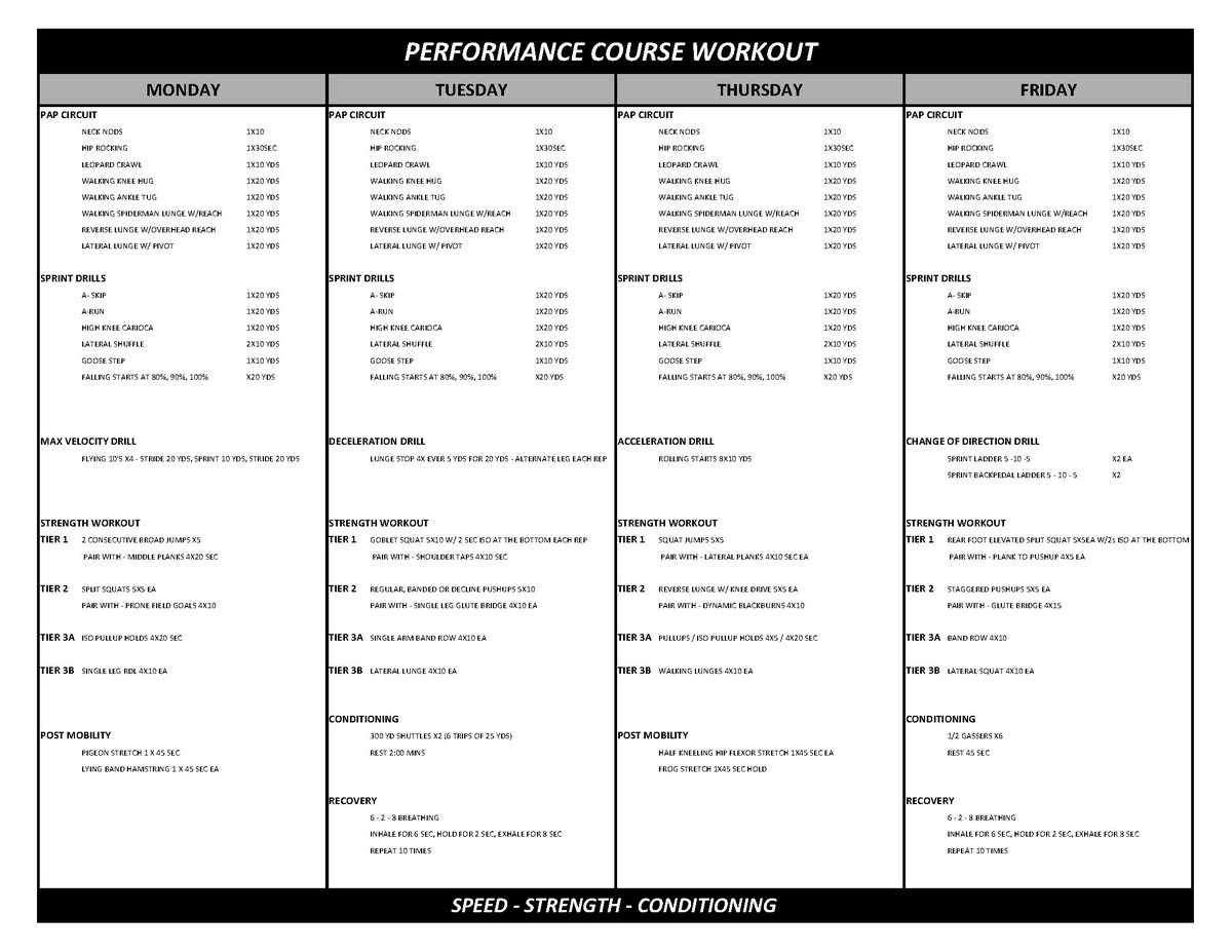 download business continuity communications successful